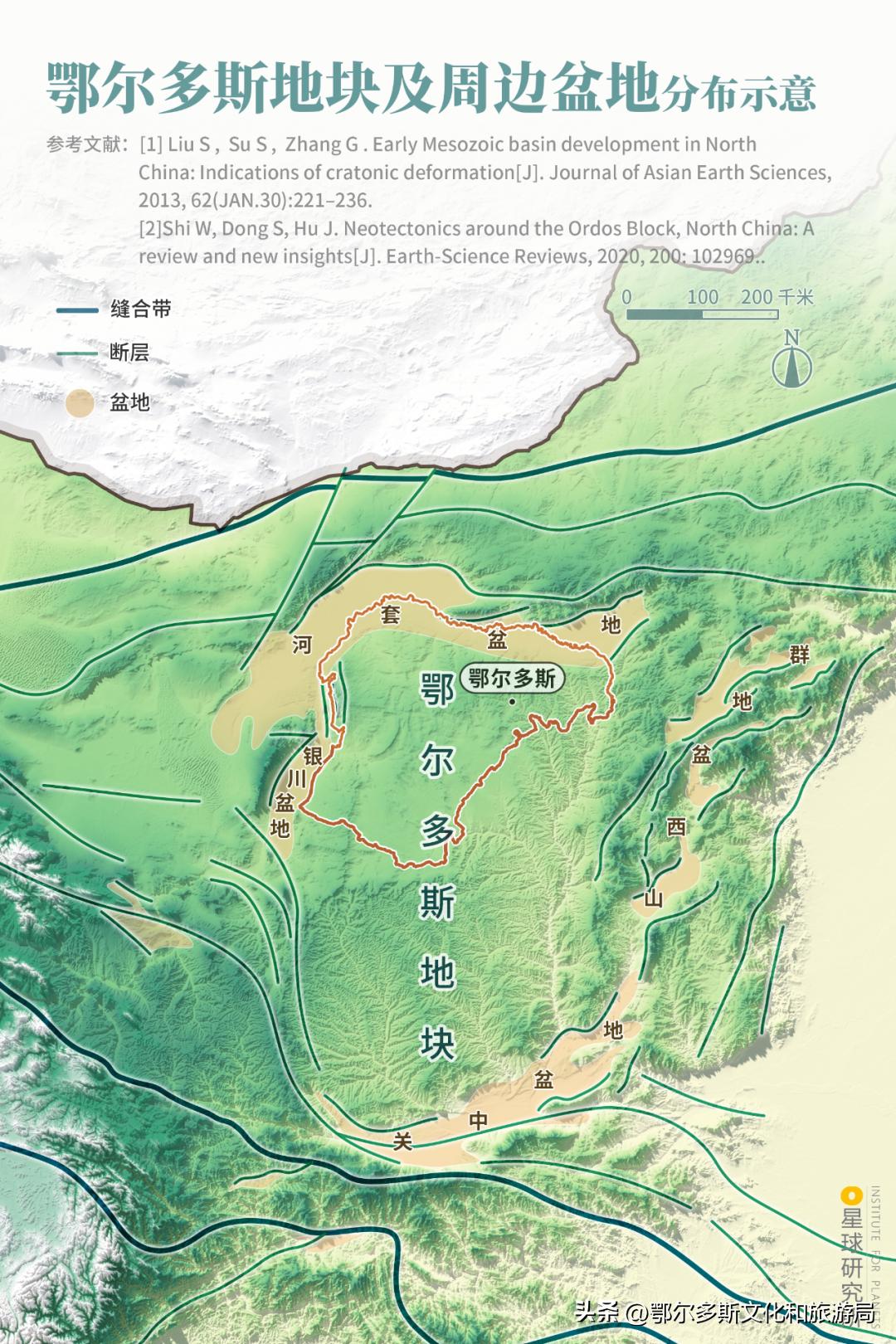 鄂尔多斯,家的温馨与友情的奇遇之旅