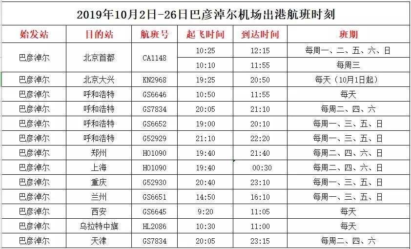 巴彦淖尔,草原之韵的魅力所在